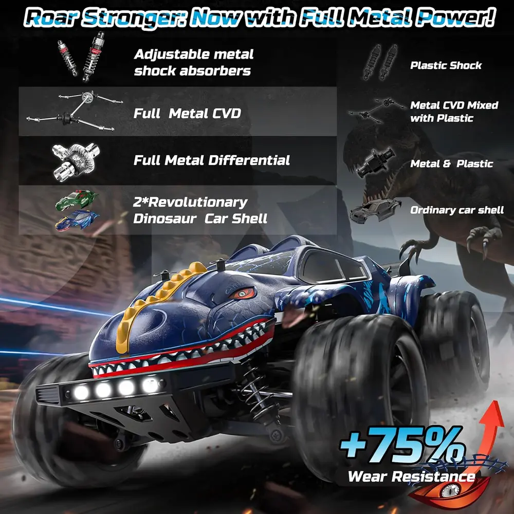 DEERC 9308E Dinosaur RC Truck image 5