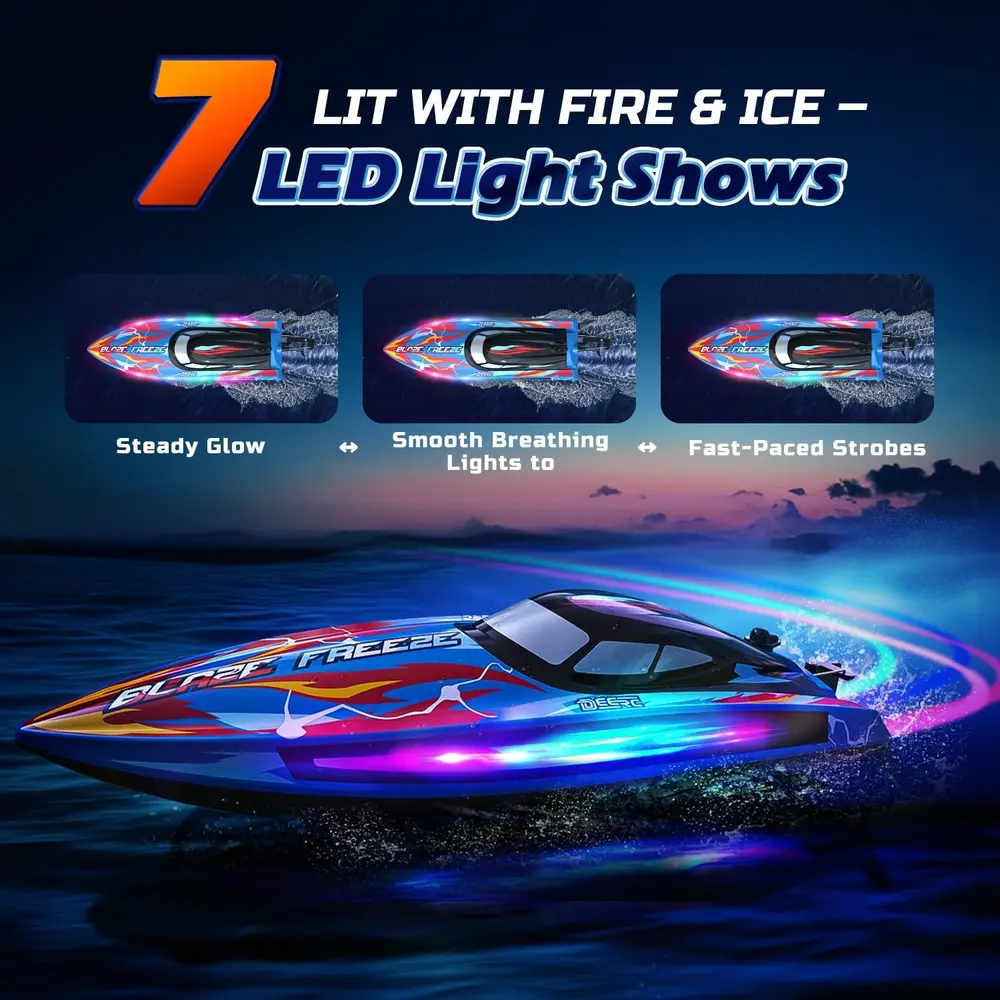 DEERC YK080 LED RC Racing Boat image 3