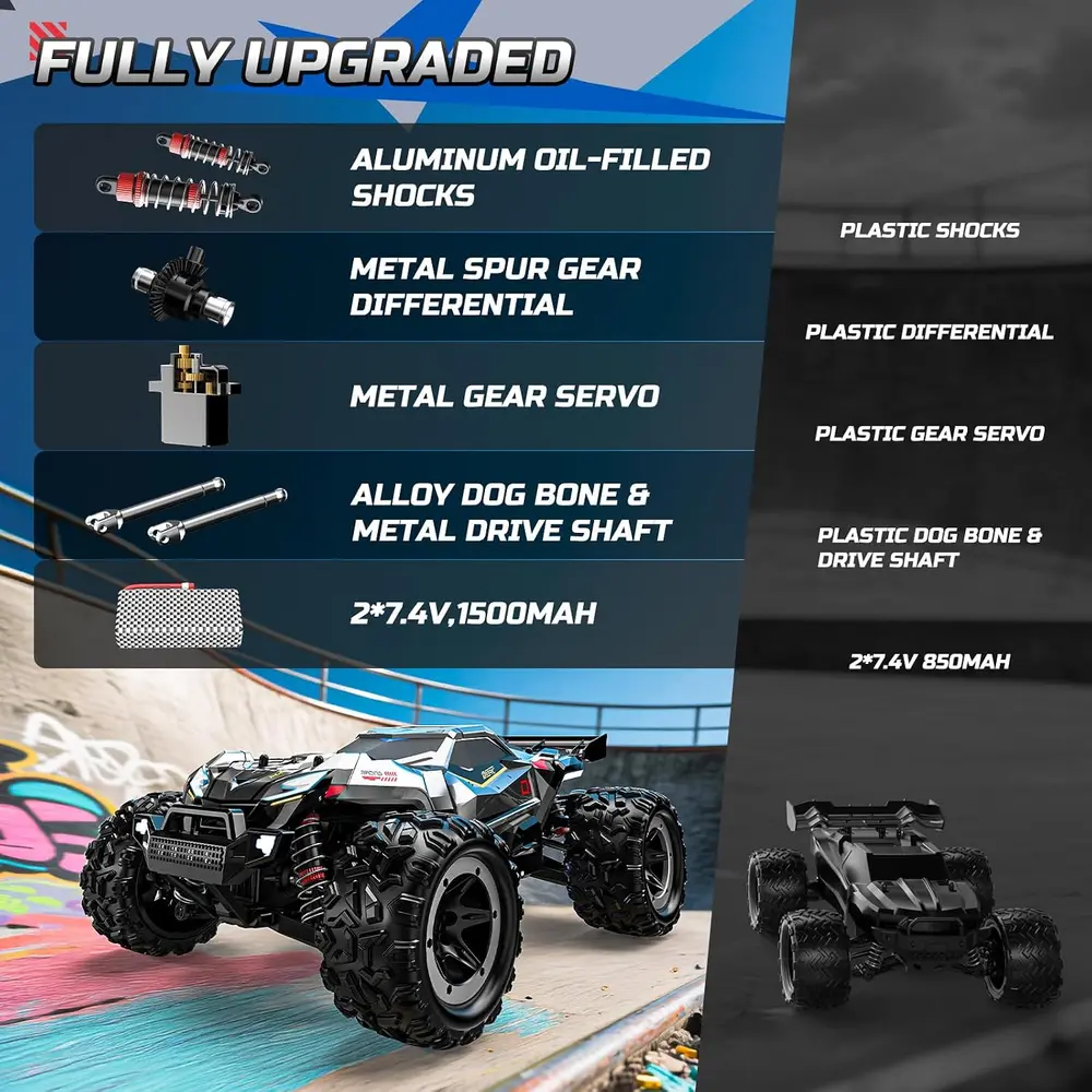 DEERC 308E Brushless RC Truck image 5