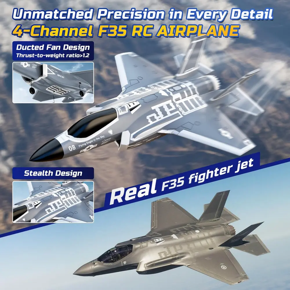 DEERC FX9635 F35 EDF RC Jet image 3
