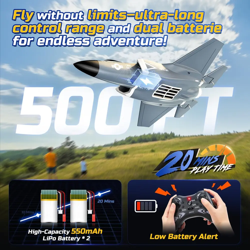 DEERC FX9635 F35 EDF RC Jet image 6
