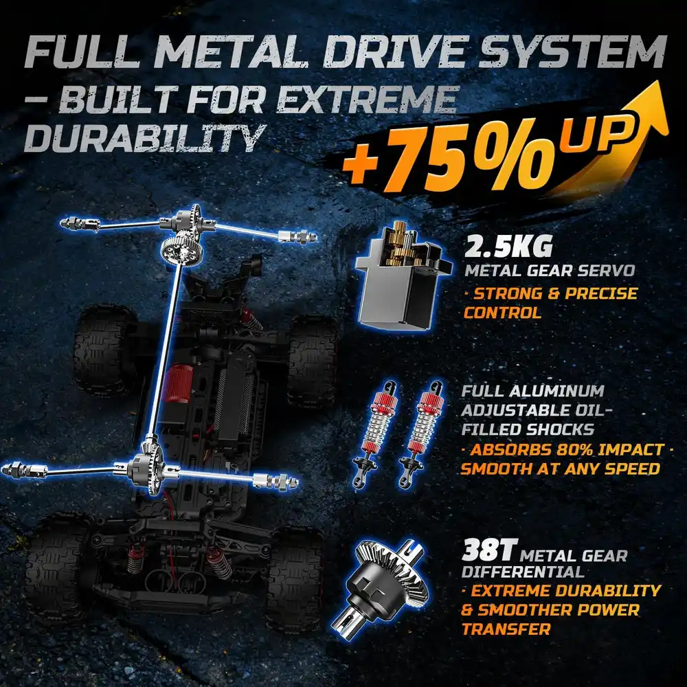 DEERC 209E Brushless RC Truck image 2