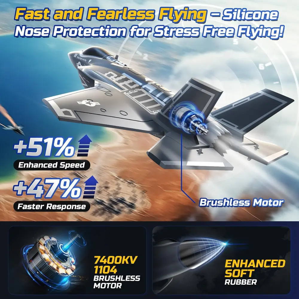 DEERC F35 4CH Brushless RC Jet product features